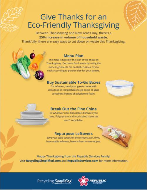 Flyer on reducing waste over the Thanksgiving holiday. Source: Oregon DEQ